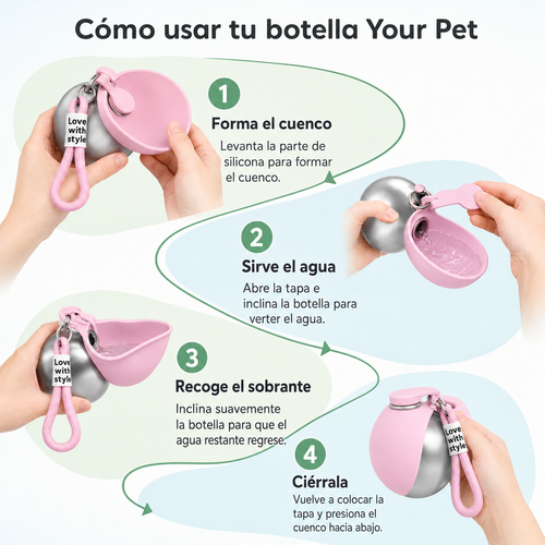 Botella Portátil para Perros